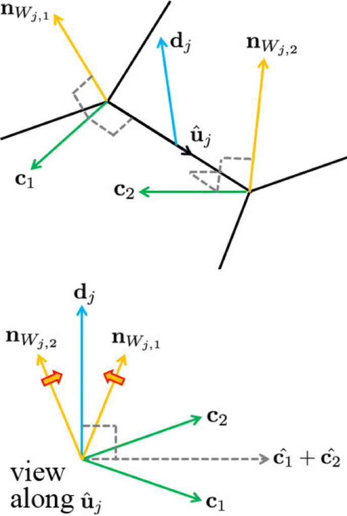 Optimization And Prefabrication Of Timber Voronoi Shells Springerlink