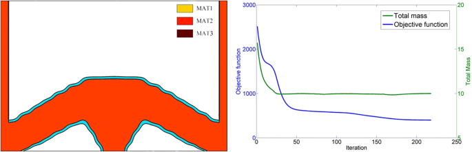 figure 23