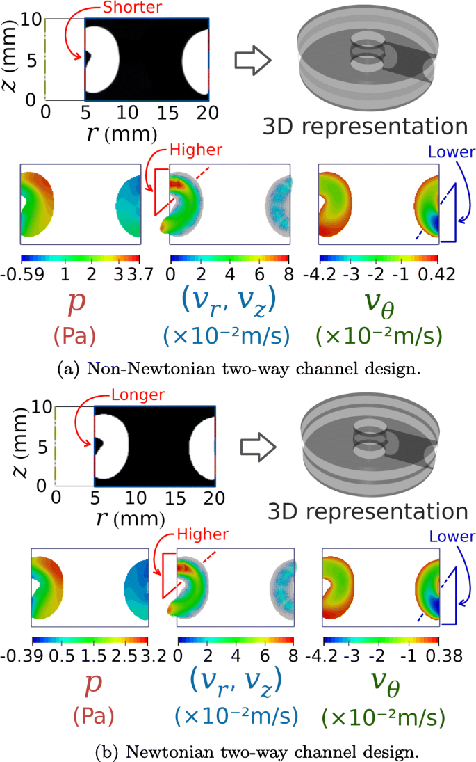 figure 23