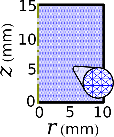 figure 25