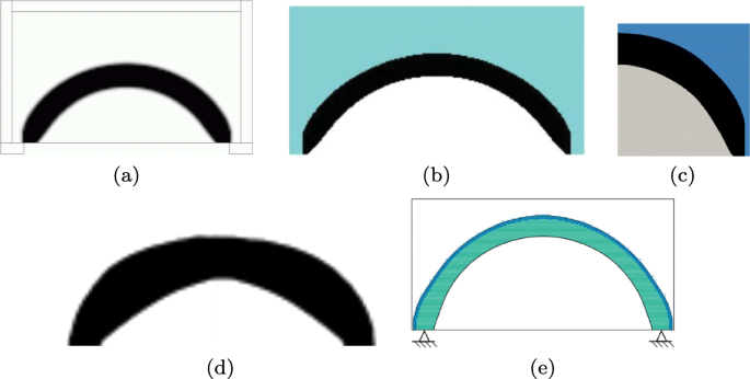level set topology optimization for design dependent pressure loads using the reproducing kernel particle method springerlink
