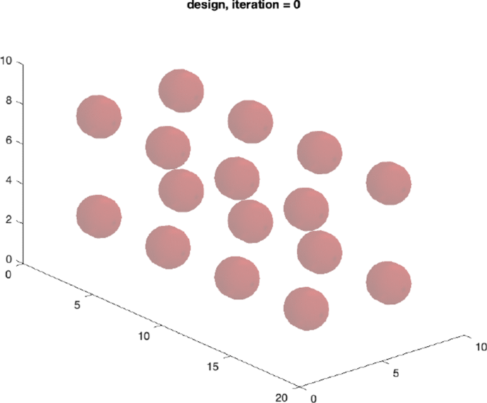 figure 16