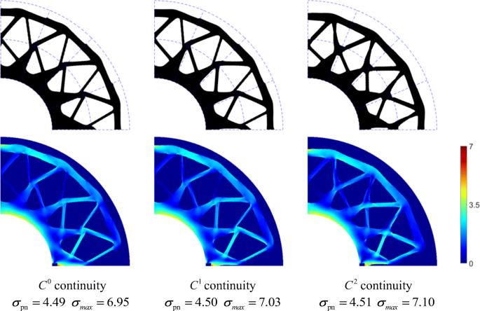 figure 17