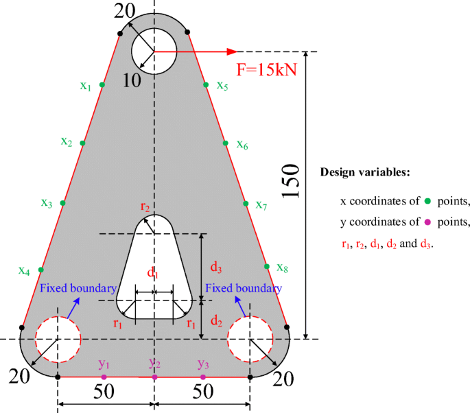 figure 23