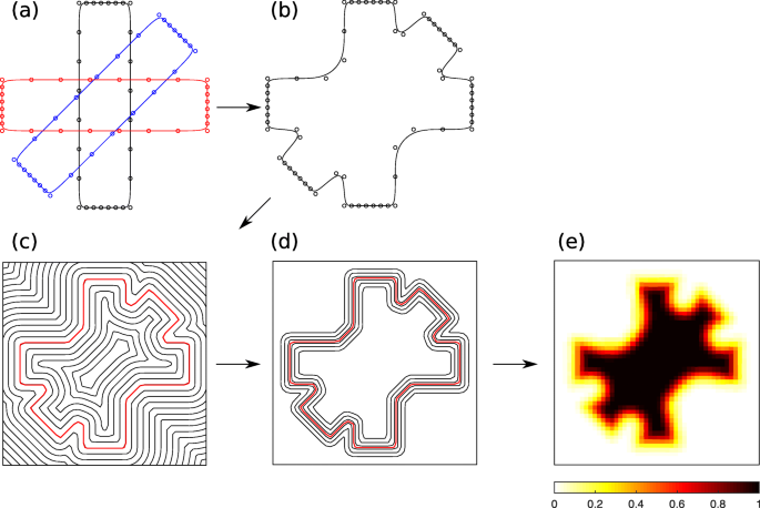 A Review On Feature Mapping Methods For Structural Optimization Springerlink