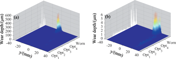 figure 26