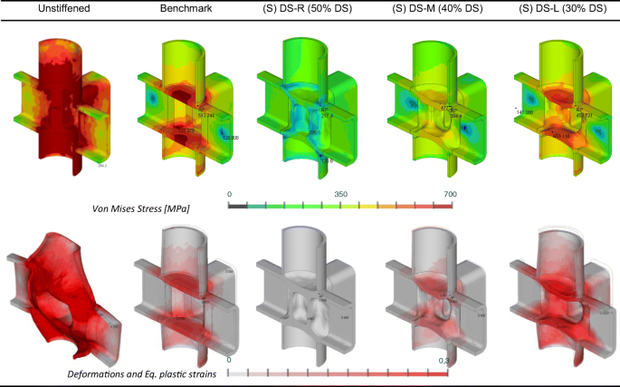 figure 22