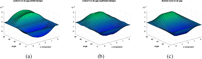 figure 17