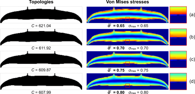 figure 25