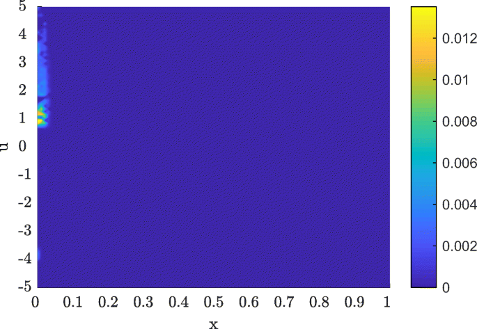 savefig matlab 2012 savefig matlab 2012