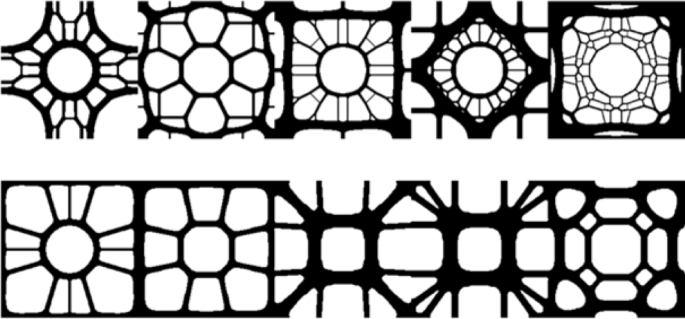 Topology Optimization Of Multi Scale Structures A Review Springerlink