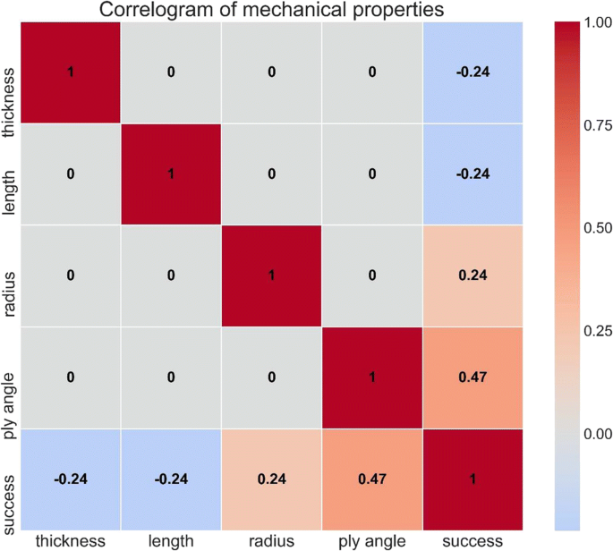 cantera compatible matlab 64 bit