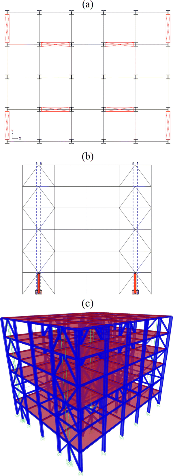 Performance Based Control Co Design Of Building Structures With Controlled Rocking Steel Braced Frames Via Neural Dynamic Model Springerlink Performance Based Control Co Design Of Building Structures With Controlled Rocking Steel Braced Frames Via Neural Dynamic Model Springerlink
