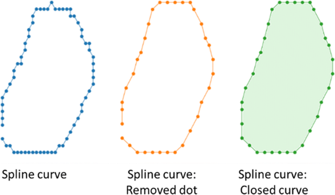 figure 30