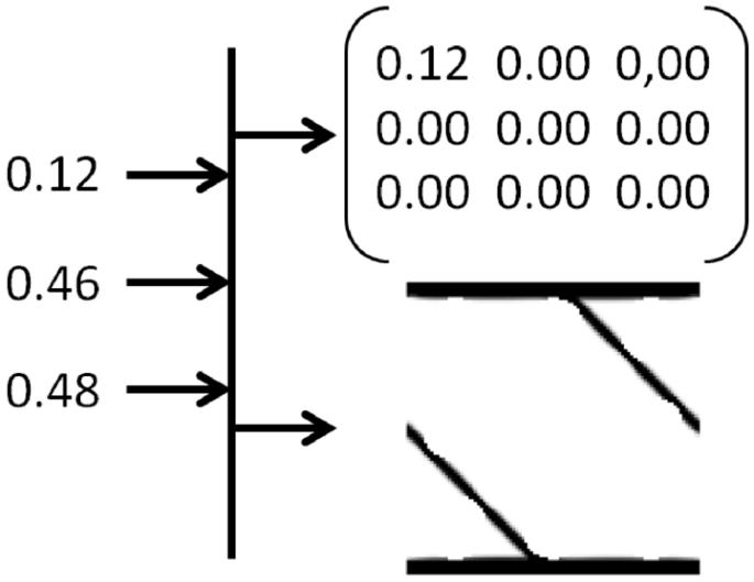 figure 24