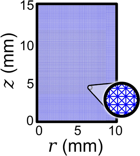 figure 21