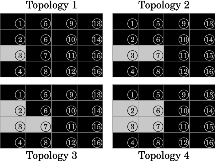 Finite Complement Topology FXx2 Continuous to Discrete Topology