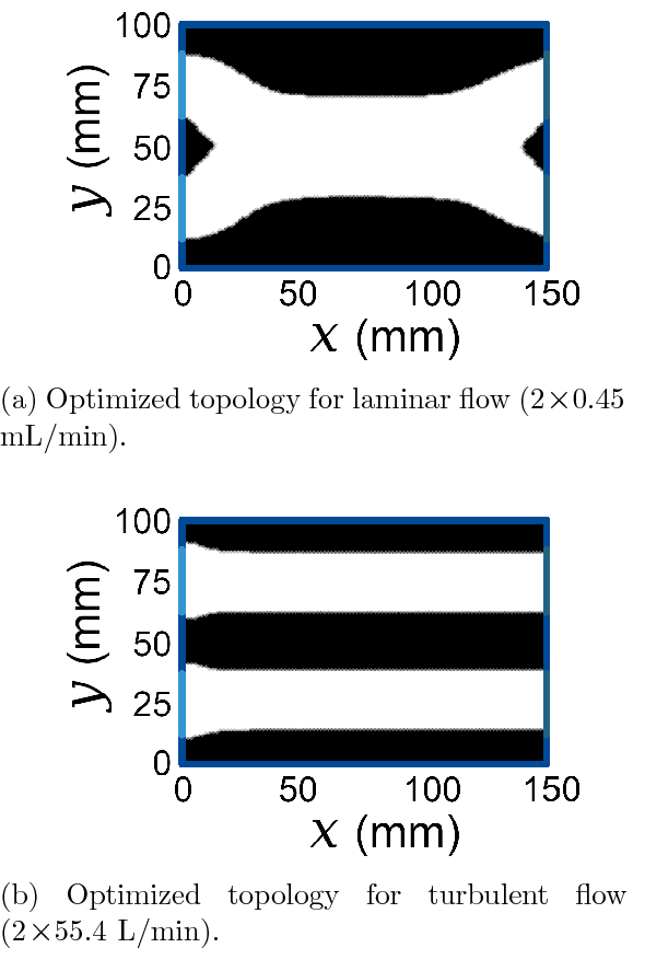 figure 31