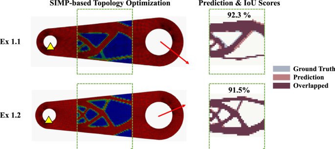 figure 17