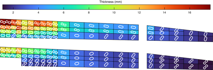 figure 8