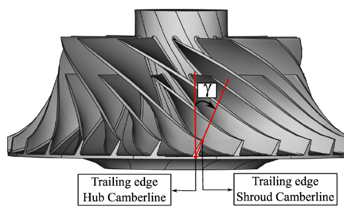 Multidisciplinary optimization of the SRV2-O radial compressor using an adjoint-based approach | Structural and Multidisciplinary Optimization