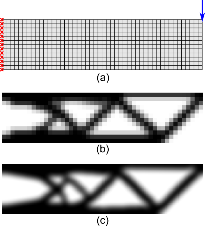 Simultaneous discrete and continuum multiresolution topology 