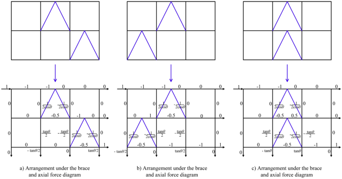 figure 24