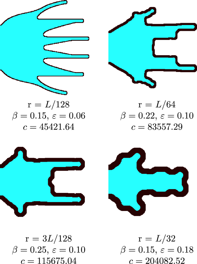 Binary topology optimization for coated structures | Structural and ...