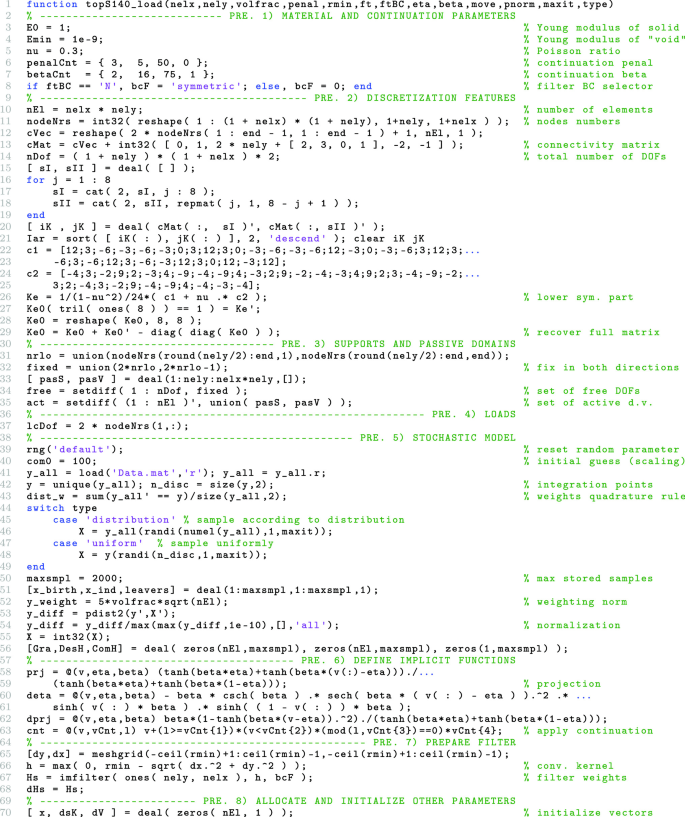 A 140 line MATLAB code for topology optimization problems with ...