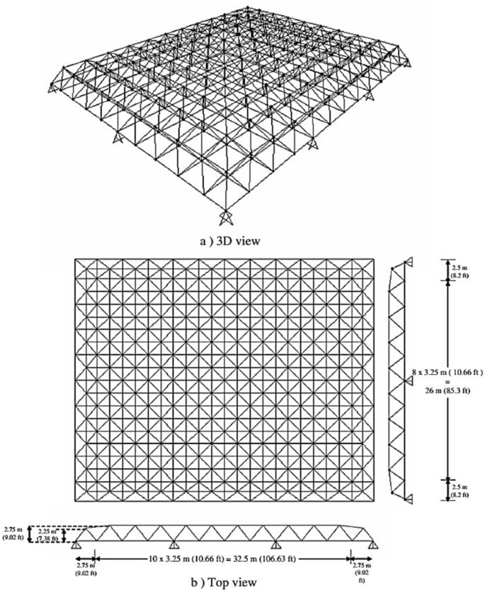 Structural Design Optimization Problem HADES: a robust evolution strategy algorithm for solving high ...