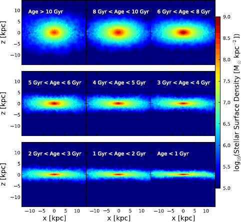 figure 17