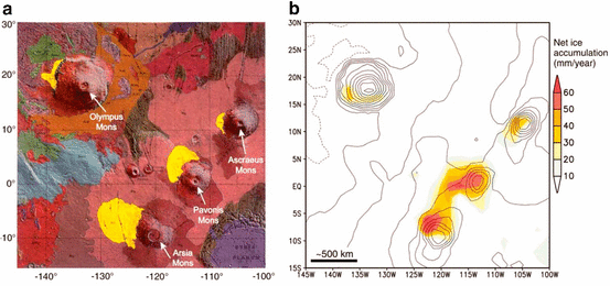 figure 33