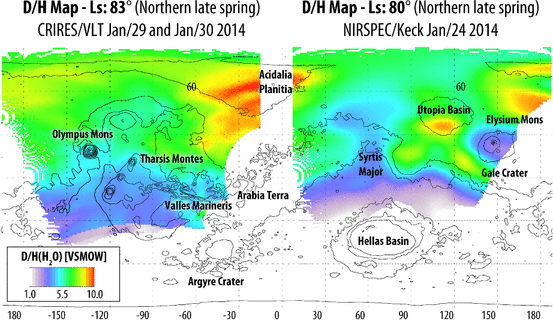 figure 38