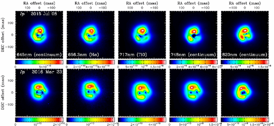 figure 22