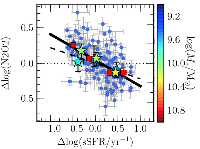 figure 24