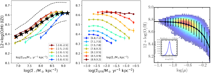 figure 34