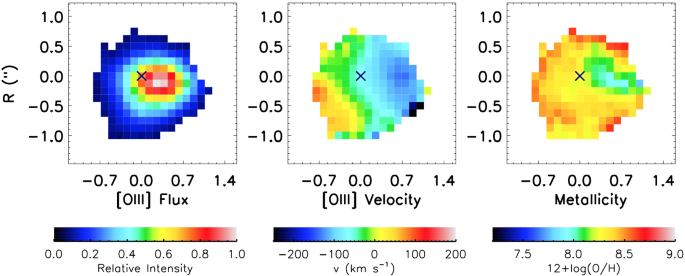 figure 39