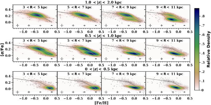 figure 41