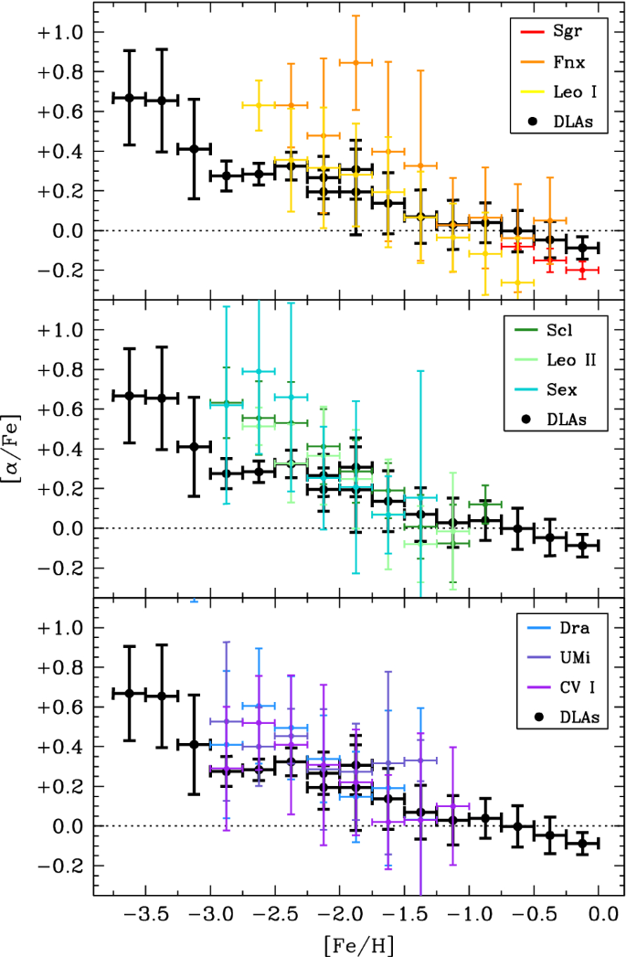 figure 55