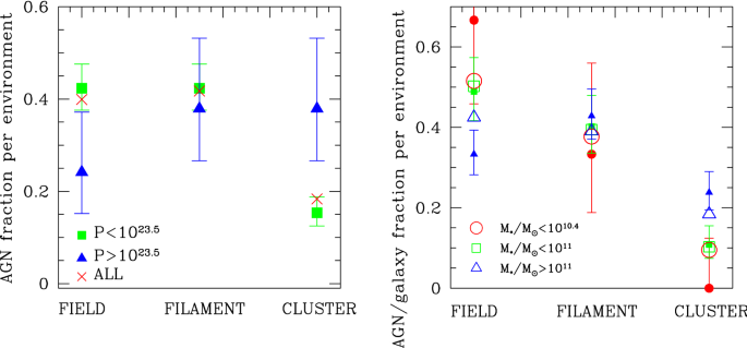 figure 23