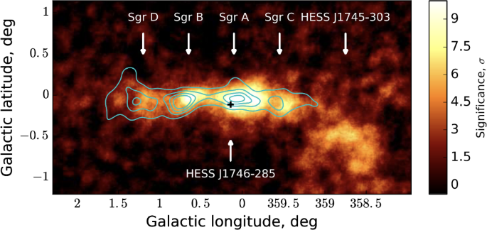 figure 19