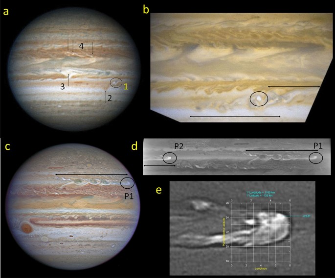 Dynamics and clouds in planetary atmospheres from telescopic 