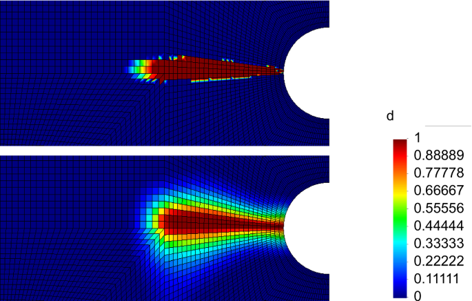 figure 36