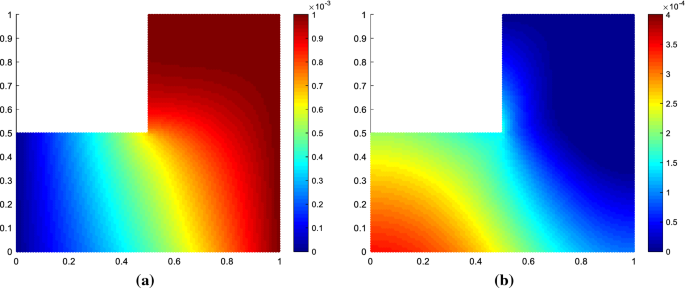 figure 35