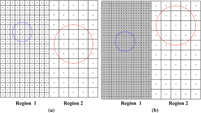 figure 30