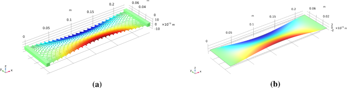 figure 17