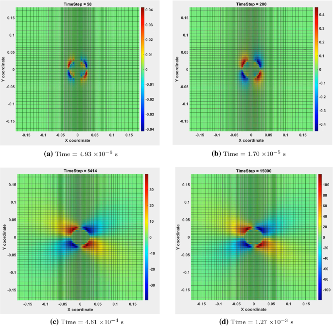 figure 17