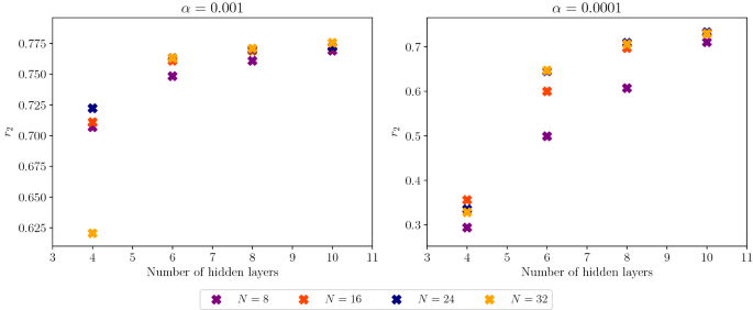 figure 23