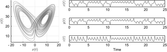 figure 17