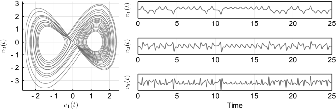 figure 18